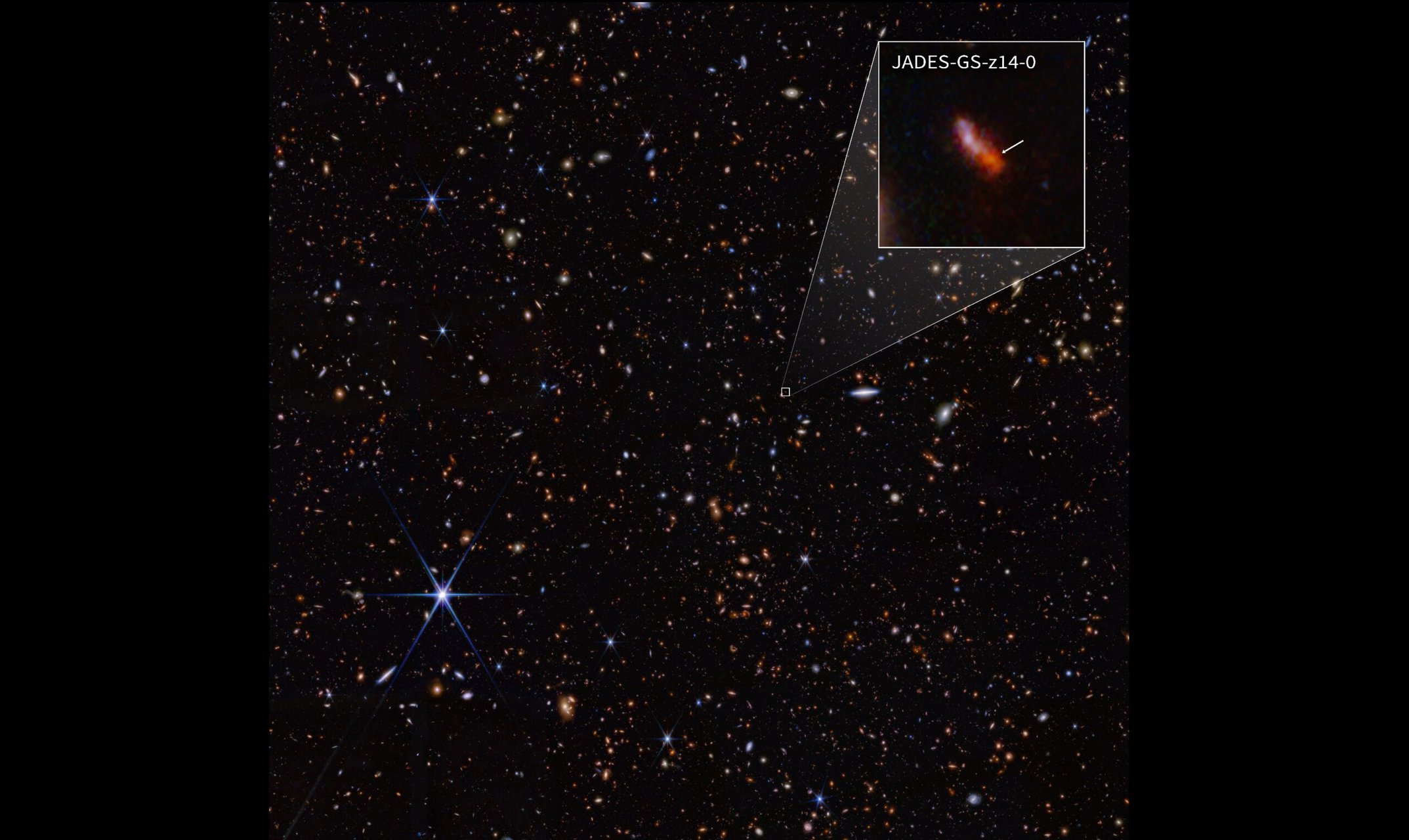 Il telescopio James Webb stabilisce un nuovo record per la galassia più lontana e più antica