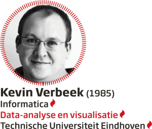 Kevin Verbeek
