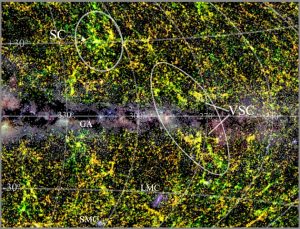 Deze 'groepsfoto van het heelal' toont het nieuw ontdekte Vela Supercluster (VSC). Het Vela Supercluster is een enorme verzameling van duizenden sterrenstelsels met op hun beurt weer miljarden sterren. Ook op de afbeelding staat de Shapley Supercluster (SC), de Grote Magelhaense Wolk (LMC), de Kleine Magelhaense Wolk (SMC) en de Grote Aantrekker (GA). Onze Melkweg is dwars over de foto heen geprojecteerd. Beeld: Thomas Jarrett (University of Cape Town) 