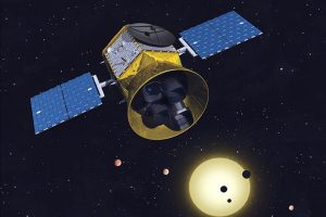 De Transiting Exoplanet Survey Satellite (TESS) van de NASA gaat op jacht naar exoplaneten. Beeld: NASA